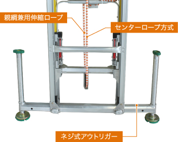親綱兼用伸縮ロープ センターロープ方式 ネジ式アウトリガー 